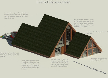 Charred Wooden Shingles and Biophilic Elements in a Community-Centric Framework