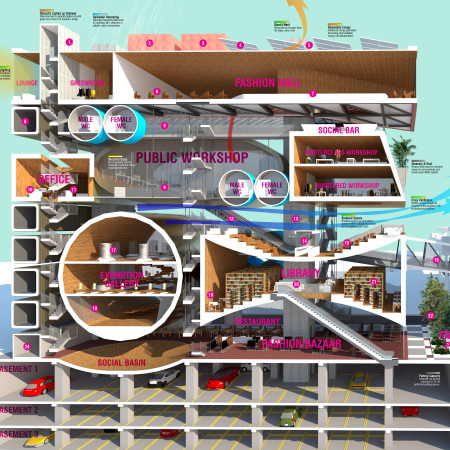 Cultural Center Emphasizing Transparency and Sustainable Materials in Urban Fashion Development
