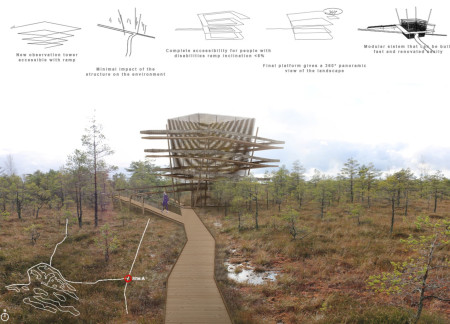 Corten Steel Panels and Modular Ramps Define a Nature-Integrated Observation Tower  