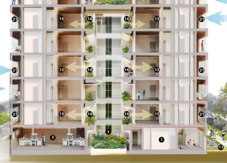 Charred Wooden Shingles and Vertical Gardens in a Community-Centric Urban Habitat