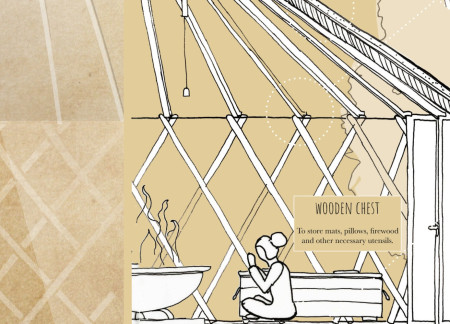Wool Insulation and Canvas Wrapping in a Rounded Meditation Space Emphasizing Nature Connection