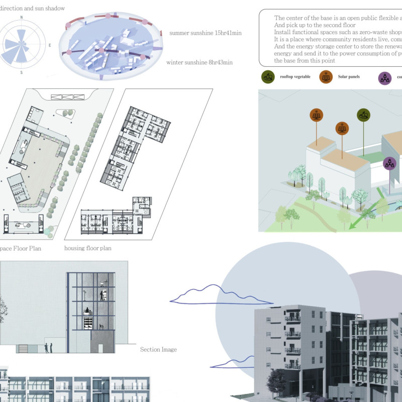Affordable housing featuring recycled concrete and green roofs designed for community integration in Milan