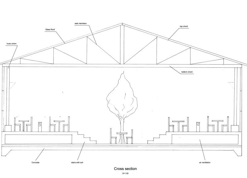 Glass Roofed Community Hub Integrated with Herb Planters and Local Sourcing  