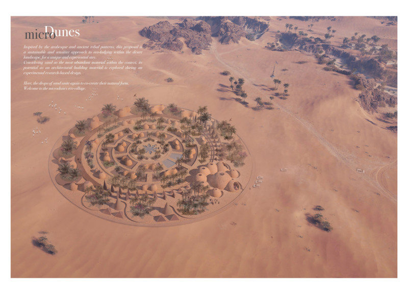 Textured Clay Lodges with Glycerol Binding in a Desert Community Format